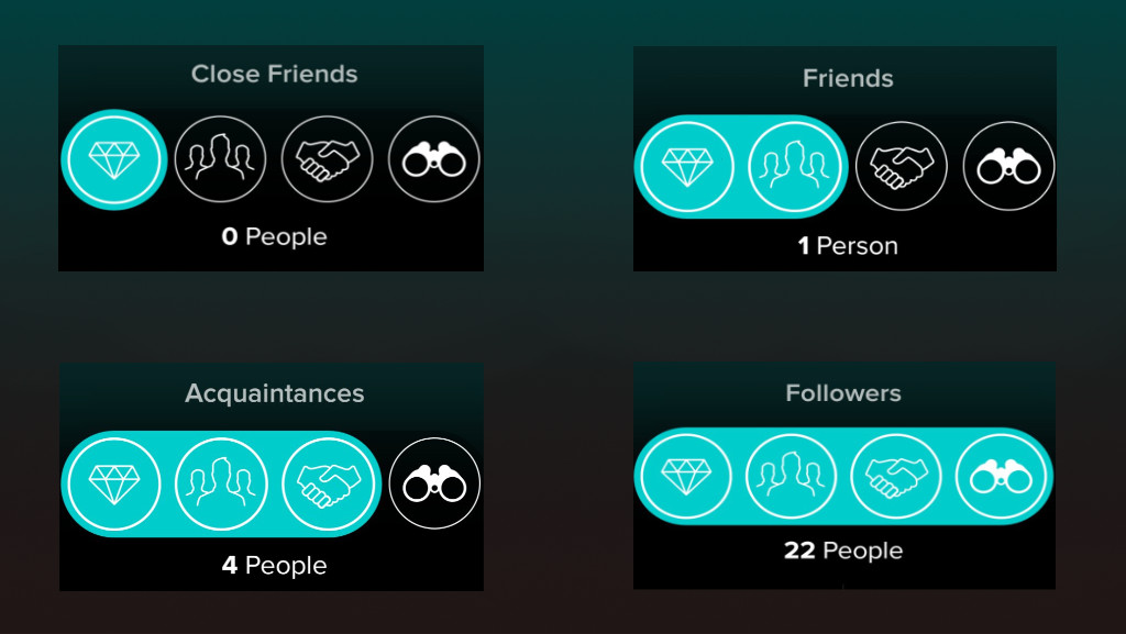 Vero - Sharing